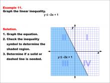 LinearInequalities--Example-11.jpg