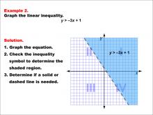 Math Example--Inequalities-- Linear Inequalities: Example 2