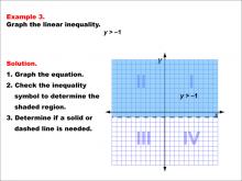 Math Example--Inequalities-- Linear Inequalities: Example 3