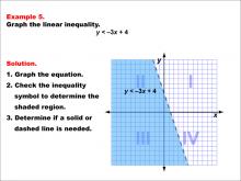 Math Example--Inequalities-- Linear Inequalities: Example 5