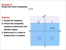 LinearInequalities--Example-6.jpg