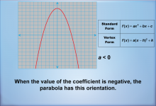 Math Clip Art--Quadratics Concepts--Analysis of Parabolas, Image 4