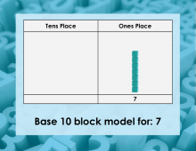 Math Clip Art--Base Ten Blocks, Image 12