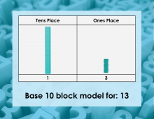 Math Clip Art--Base Ten Blocks, Image 18