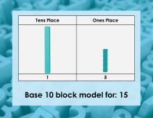 Math Clip Art--Base Ten Blocks, Image 20