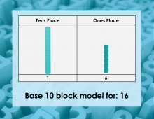 Math Clip Art--Base Ten Blocks, Image 21