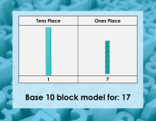 Math Clip Art--Base Ten Blocks, Image 22