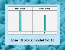 Math Clip Art--Base Ten Blocks, Image 23