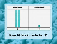 Math Clip Art--Base Ten Blocks, Image 26