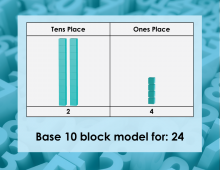 Math Clip Art--Base Ten Blocks, Image 29