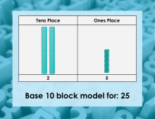 Math Clip Art--Base Ten Blocks, Image 30