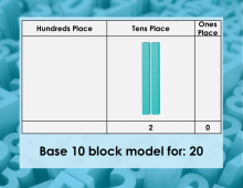 Math Clip Art--Base Ten Blocks, Image 32