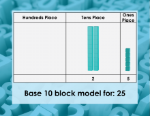 Math Clip Art--Base Ten Blocks, Image 33