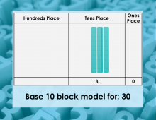 Math Clip Art--Base Ten Blocks, Image 34