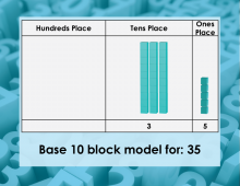 Math Clip Art--Base Ten Blocks, Image 35