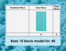 Math Clip Art--Base Ten Blocks, Image 36