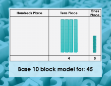 Math Clip Art--Base Ten Blocks, Image 37