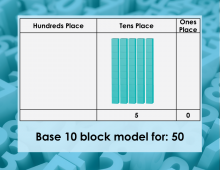 Math Clip Art--Base Ten Blocks, Image 38