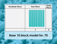 Math Clip Art--Base Ten Blocks, Image 42