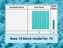 Math Clip Art--Base Ten Blocks, Image 43