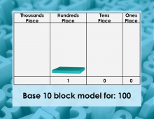 Math Clip Art--Base Ten Blocks, Image 50