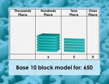 Math Clip Art--Base Ten Blocks, Image 61