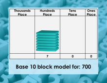 Math Clip Art--Base Ten Blocks, Image 62