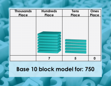 Math Clip Art--Base Ten Blocks, Image 63