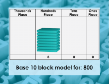 Math Clip Art--Base Ten Blocks, Image 64