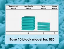 Math Clip Art--Base Ten Blocks, Image 65