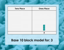 Math Clip Art--Base Ten Blocks, Image 8
