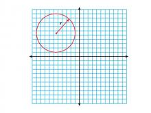 Math Clip Art--Geometry Concepts--Circle Illustrations--Circle Centered in Q2