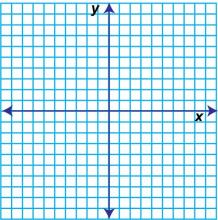Math Clip Art--Geometry Concepts--Geometry Tools--Coordinate Grid
