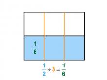 Math Clip Art--Dividing Fractions by Whole Numbers--Example 2--One Half Divided by 3