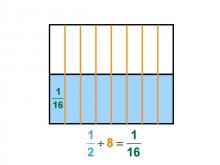 Math Clip Art--Dividing Fractions by Whole Numbers--Example 6--One Half Divided by 8