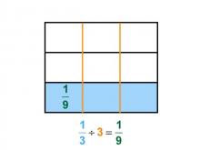 Math Clip Art--Dividing Fractions by Whole Numbers--Example 8--One Third Divided by 3