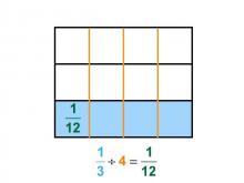 Math Clip Art--Dividing Fractions by Whole Numbers--Example 9--One Third Divided by 4