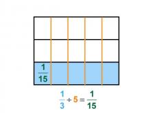 Math Clip Art--Dividing Fractions by Whole Numbers--Example 10--One Third Divided by 5