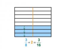 Math Clip Art--Dividing Fractions by Whole Numbers--Example 103--Three Eighths Divided by 2