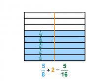 Math Clip Art--Dividing Fractions by Whole Numbers--Example 115--Five Eighths Divided by 2