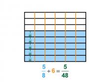 Math Clip Art--Dividing Fractions by Whole Numbers--Example 119--Five Eighths Divided by 6
