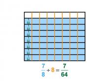 Math Clip Art--Dividing Fractions by Whole Numbers--Example 132--Seven Eighths Divided by 8
