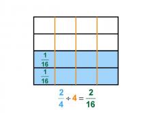 Math Clip Art--Dividing Fractions by Whole Numbers--Example 27--Two Fourths Divided by 4