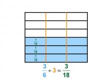 Math Clip Art--Dividing Fractions by Whole Numbers--Example 74--Three Sixths Divided by 3