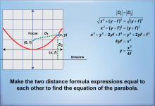 Math Clip Art--Quadratics Concepts--Equations of Parabolas, Image 8
