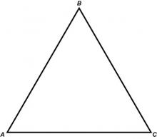Math Clip Art--Triangles--Equilateral Triangle