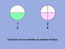 Math Clip Art--Fraction Concepts--Equivalent Fractions, Image 2