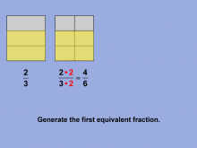 Math Clip Art--Fraction Concepts--Equivalent Fractions, Image 12