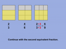 Math Clip Art--Fraction Concepts--Equivalent Fractions, Image 13