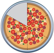 Math Clip Art--Equivalent Fractions Pizza Slices--Five Sixths A
